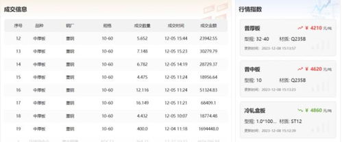 果园港综保区大宗商品交易平台上线