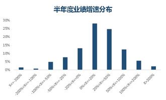 货币宽松与贸易摩擦并存,大宗商品小周期拐点隐现