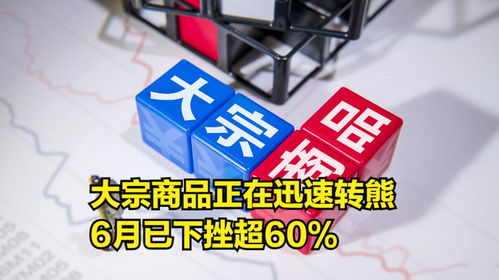 衰退交易全面爆发,大宗商品正在迅速转熊,6月已下挫超60