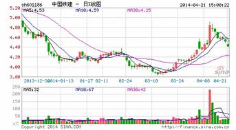 中铁物资建大宗商品电商平台 拓大宗商品业淘宝