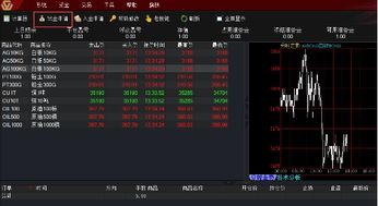 湖南纬德大宗商品现货交易中心 开户 签约入金流程