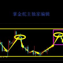 湖南华夏银都大宗商品现货交易中心