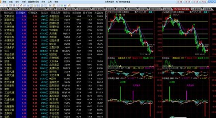 善融理财涨停预警VIP分仓系统