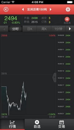 中福大宗app